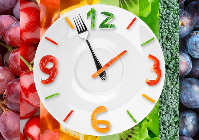 food-clock