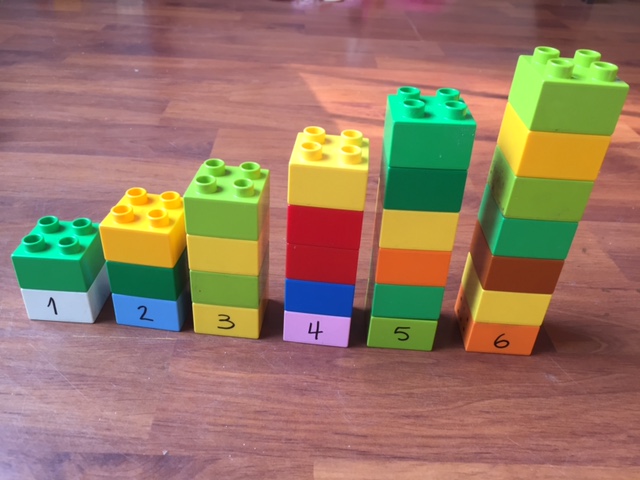 Matemáticas con Lego
